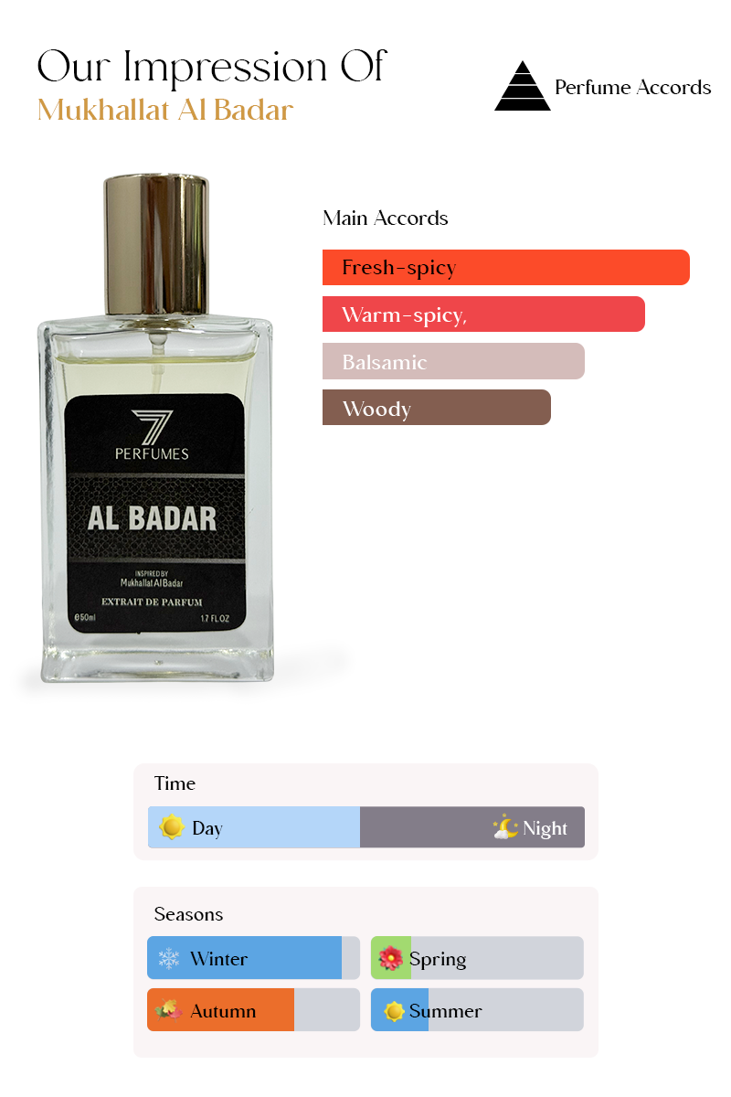 7Perfumes Al Badar – A perfect combination of floral, woody, and amber accords for a rich, sophisticated fragrance experience.