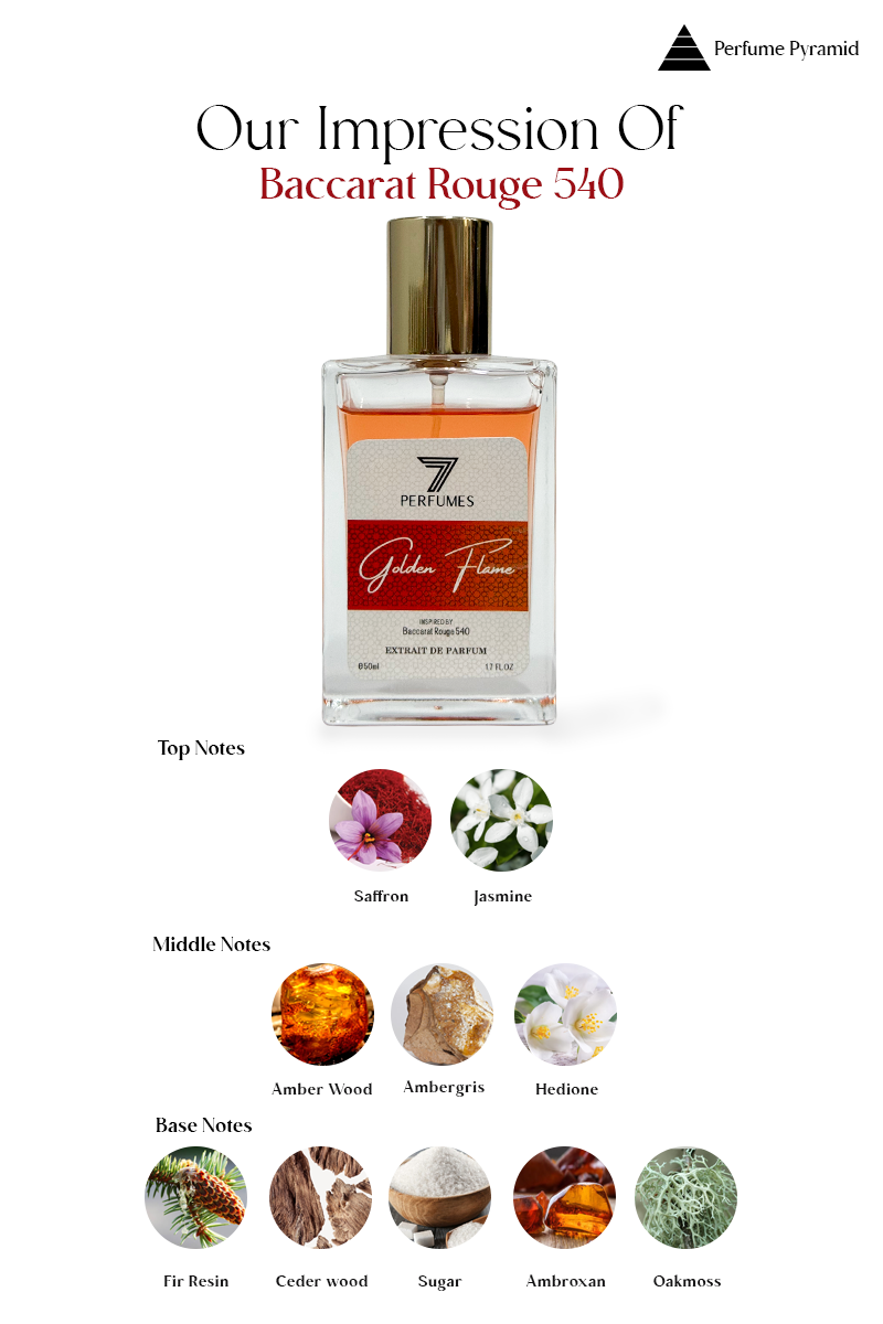 7Perfumes Golden Flame – Top notes of saffron and jasmine, heart notes of ambergris and cedarwood, and base notes of fir resin create a warm, luxurious fragrance.