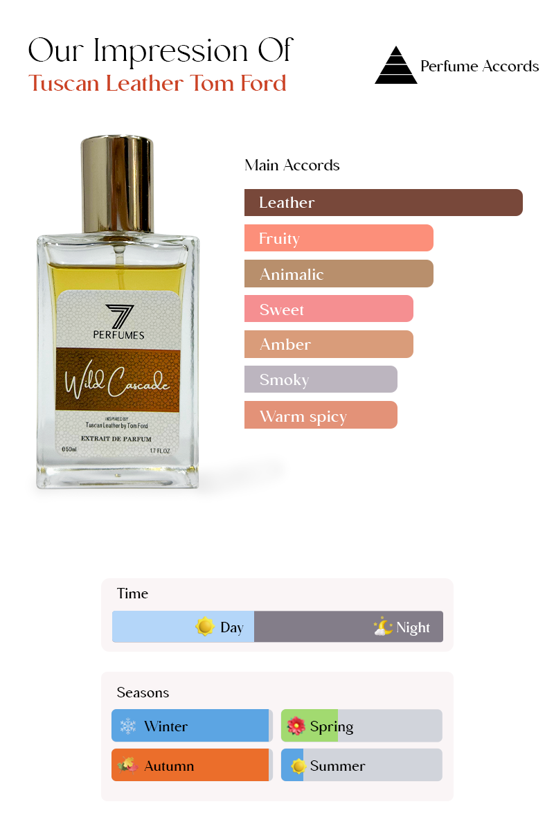 7Perfumes Wild Cascade – A striking mix of fruity, leather, and warm amber accords for a powerful, sophisticated fragrance experience.