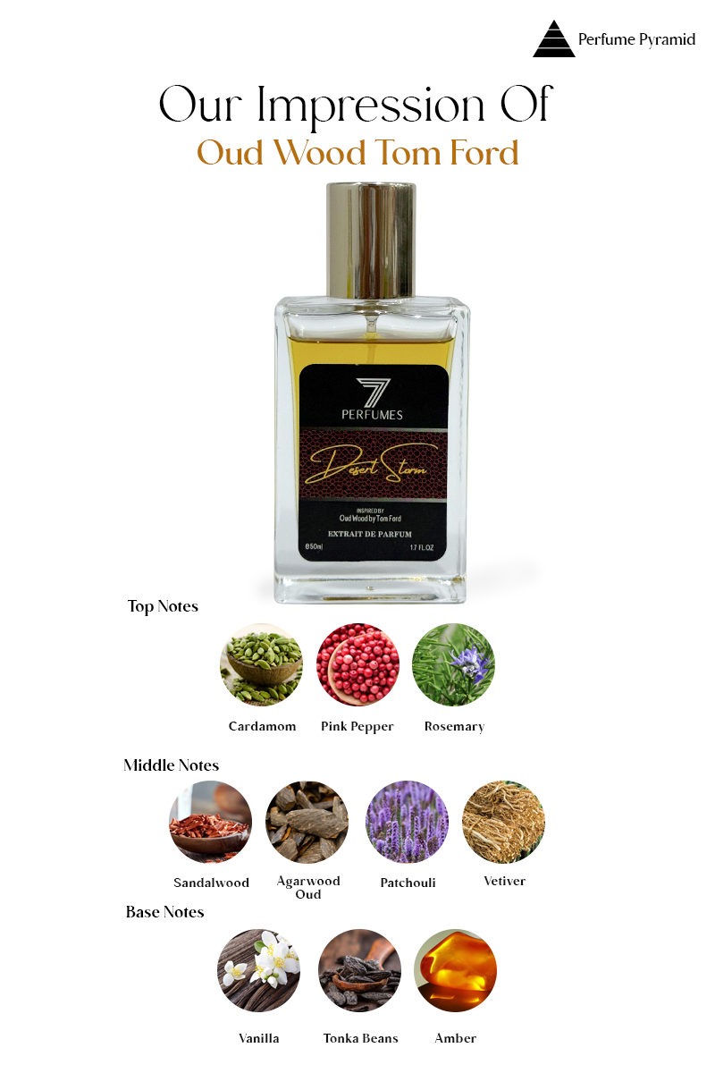 7Perfumes Desert Storm – Top notes of oud and spices, heart notes of vanilla and tonka bean, and base notes of amber create a warm, exotic fragrance.
