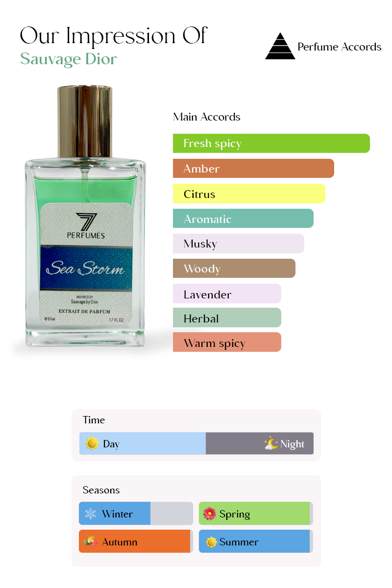 7 Perfumes Sea Storm – A perfect blend of citrus, spicy, and woody accords that create an electrifying fragrance experience, inspired by Sauvage Dior.