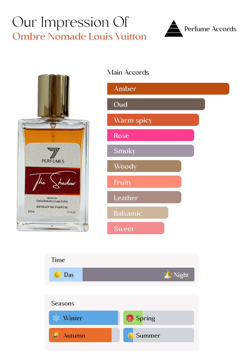 7Perfumes The Shadow – A captivating mix of woody, spicy, and amber accords for a deep, mysterious fragrance experience.