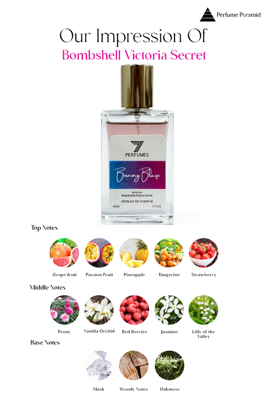 Burning Blaze - 7 Perfumes