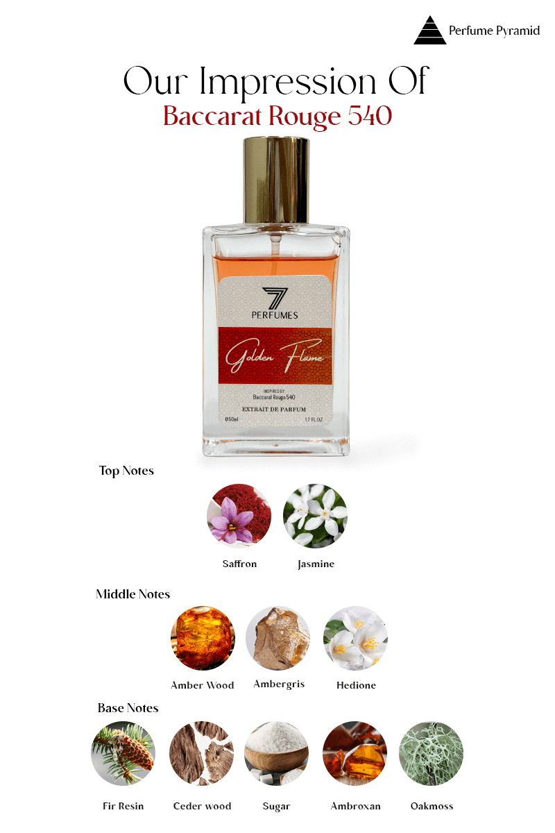 Golden Flame - 7 Perfumes