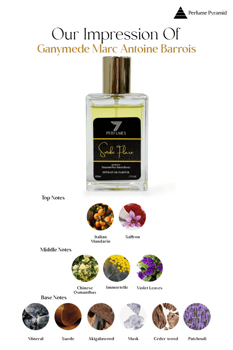 Smoke Flare - 7 Perfumes