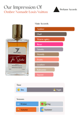 The Shadow - 7 Perfumes