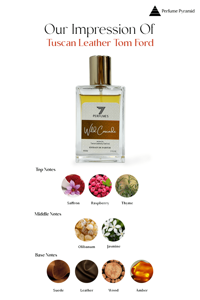 Wild Cascade - 7 Perfumes